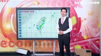 明迎「秋分」　週末高溫達36度