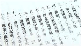 教育部課程審議會23日決議普通高中國文科文言文比例定為35%到45%。（圖／中央社）
