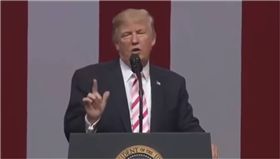 川普,種族歧視,運動員,NFL,NBA,國歌,Colin Kaepernick,美國