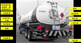 前面的車正在運送危險物品？這幾招快速辨識