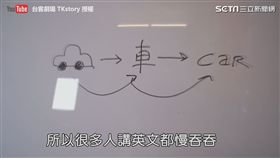 圖解學習語言的方式