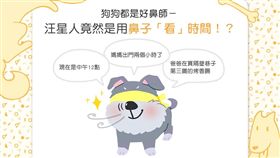 名家／毛起來／汪星人竟然是用鼻子「看」時間？！