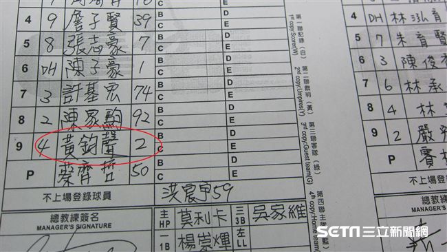 中信兄弟名單超烏龍　二壘手排黃鈞聲