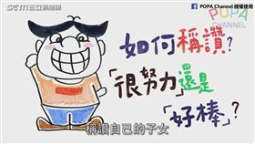 粉專POPA Channel 授權使用