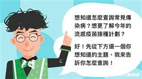 疾管署推出LINE@聊天機器人，流感疫苗問答即時搞定。（圖／截取自「LINE@聊天機器人－疾管家」）