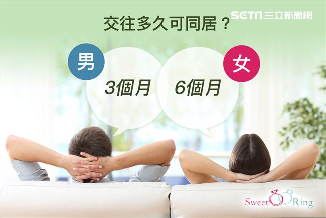 同居成婚姻敲門磚　9成台人試了再結