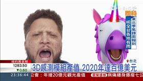 直擊3D感測1800