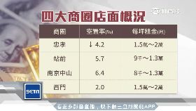 文 王道三角窗1200
