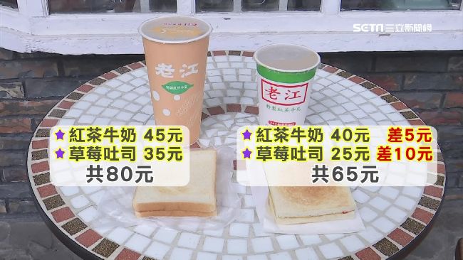 60年紅茶牛奶老店　竟爆同店不同價