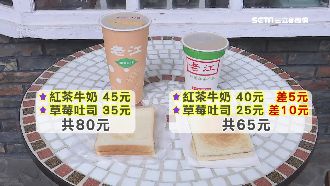 60年紅茶牛奶老店　竟爆同店不同價