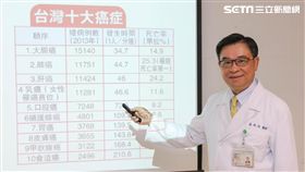 新光醫院健康管理部 高尚志主任分析台灣十大癌症