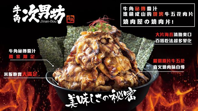 肉食族快來！牛角次男坊插旗桃園台茂