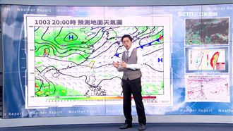 東北風明下午報到　北台灣降溫有雨