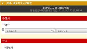 ▲美式足球盤口。（圖／取自台灣運彩官網）