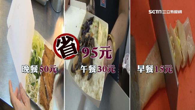 3餐吃粗飽　南部這樣吃「百元有找」