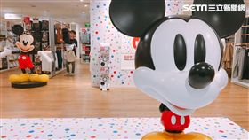 UNIQLO,消費,迪士尼。