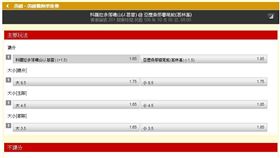 ▲國聯外卡戰台灣運彩盤口。（圖／取自台灣運彩官網）
