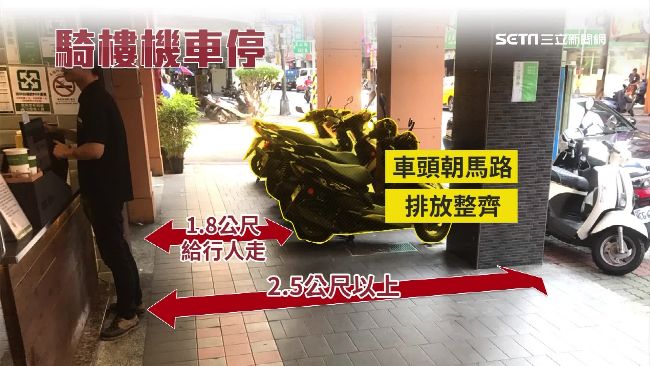 騎樓停車槓飲料店！住戶：停這我權利