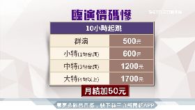 臨演很難賺1800