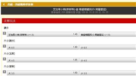 ▲小熊對國民第二戰。（圖／台灣運彩官網）