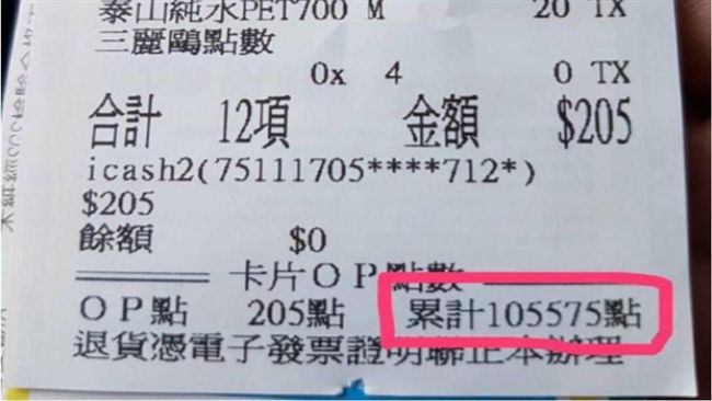 現金消費累積10萬點？店員惡行曝光
