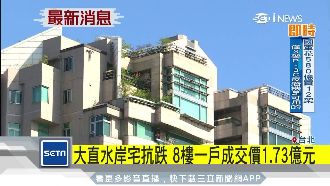 河岸景觀加持！大直水岸宅不跌反漲