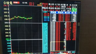 台積電市值破6兆　贏過大廠可口可樂