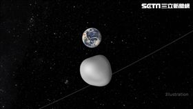 圖片說明：美國航太總署（NASA）噴射推進實驗室（JPL）製作的2012 TC4小行星近掠地球模擬影像。