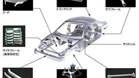 神戶製鋼造假鋼材（圖／神戶製鋼所）