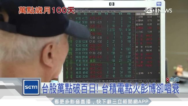 台股萬點破百日　彭博卻唱衰高點已過
