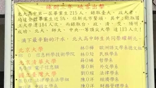 榜單北大列第一志願　網友：台大掰掰