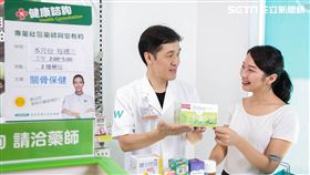 屈臣氏,消費,骨質疏鬆。