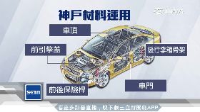 日車怕神戶1200.