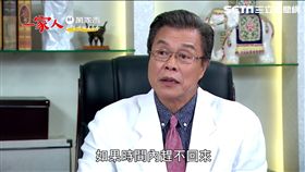 一家人,陳珮騏,柯素雲,楊烈