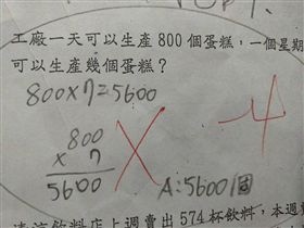 （圖／翻攝自老貓不負責的機車評論臉書）