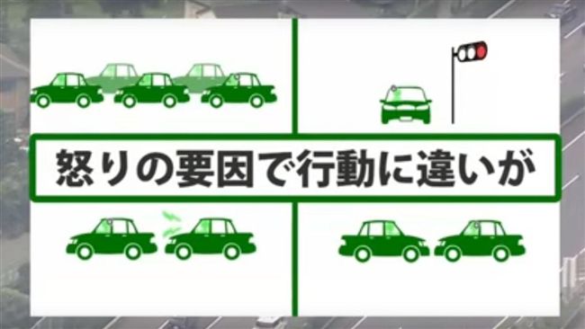 開車「這樣做」！恐惹怒駕駛暴力相向