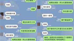 援交,詐騙,鸚鵡,附和,回覆　圖／翻攝自臉書爆料公社