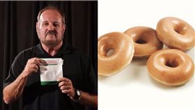 甜甜圈
圖翻攝自youtube、Krispy Kreme ig
https://www.youtube.com/watch?v=IFlcDSV3OGo
https://www.instagram.com/krispykremetw/