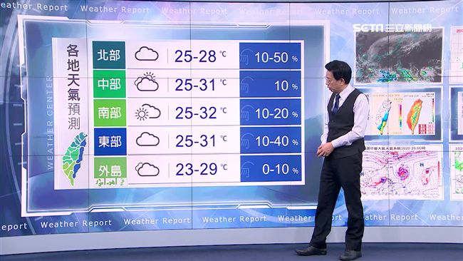 明北部轉有雨　氣溫直掉周日探20度