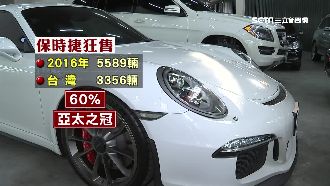 有這款生意？貸款買保時捷再出租撈金