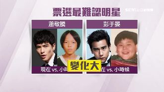 明星童年照曝光！彭于晏竟激似白雲？