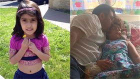 過敏,反應,乳製品,雞蛋,大豆,食物激發實驗,大豆,Nainika,　圖翻攝自PA Real Life　