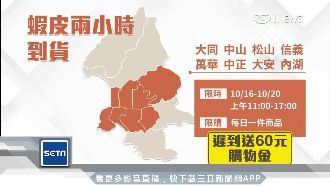 不只補貼運費　蝦皮推2小時快遞到貨