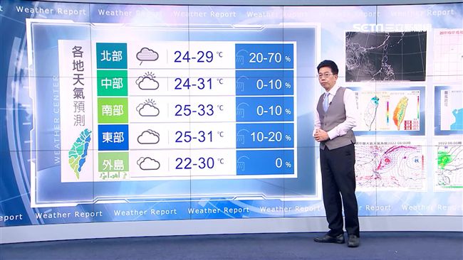 東北風挾帶水氣　北宜明高溫僅28度