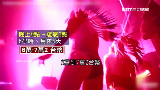 星國打工度假　夜店舞者月薪7萬2