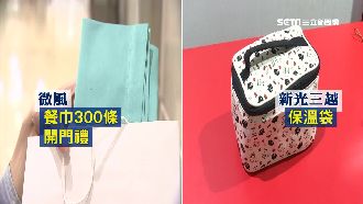 週年慶開打　微風抽獎PK新光滿額贈