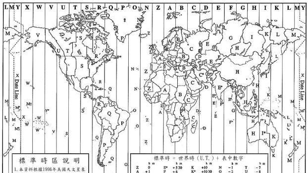 想撥快一小時？這些國家全改過時區