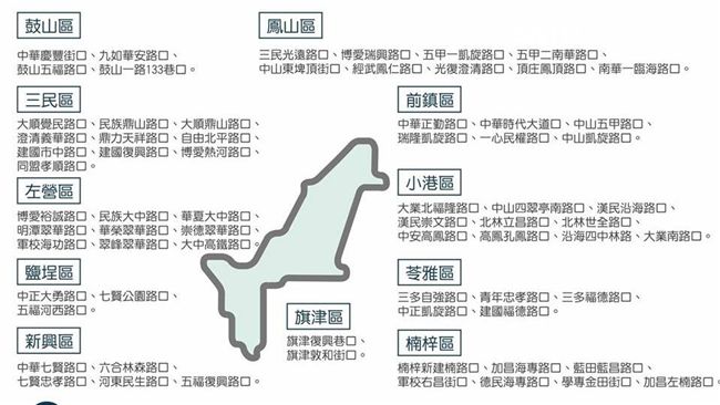 還敢高雄式左轉？取締熱點大公開