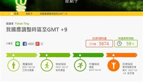 公共政策網路參與平台