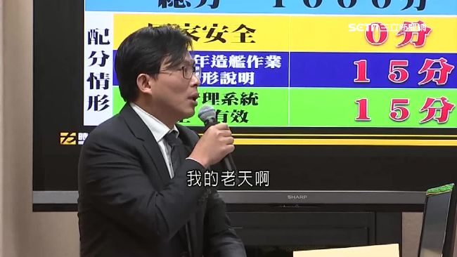 獵雷艦國安項目佔0分！黃國昌超崩潰